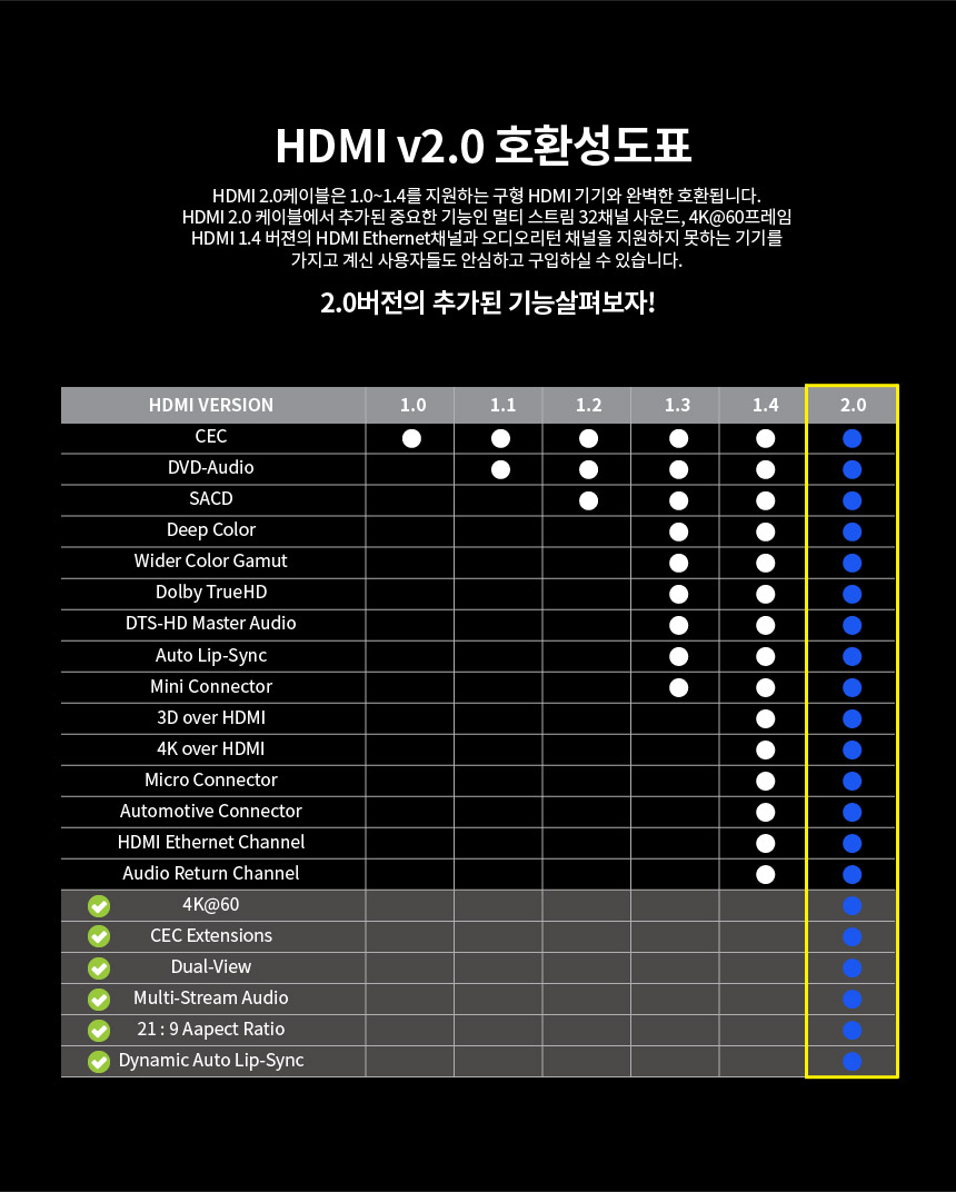 NX-HDMI20-GPXXX_03.jpg