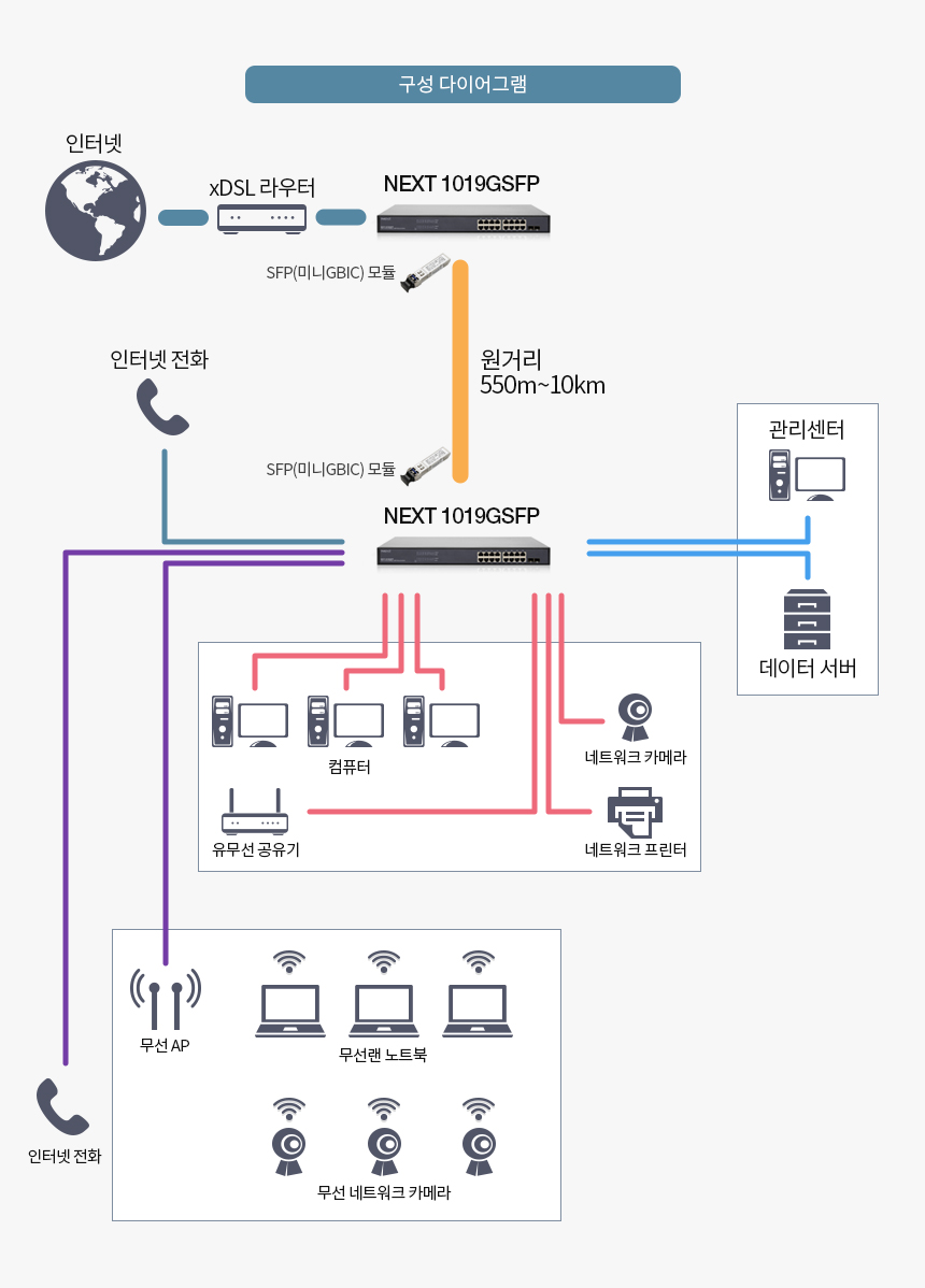 NEXT-1019GSFP_WEBDB_03.jpg