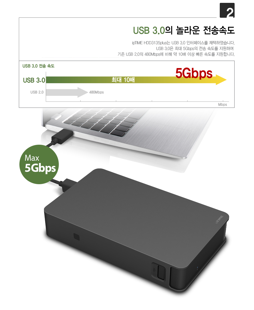 hdd3135plus_sale_02.jpg