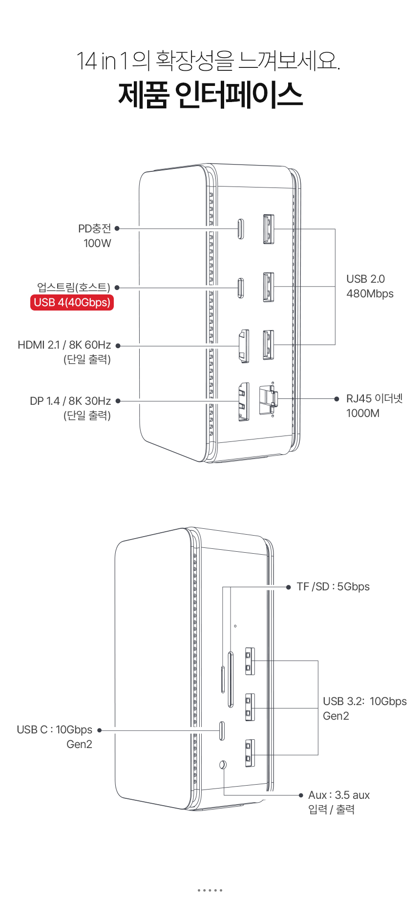 1401DS-DUAL_WEBDB_03.jpg