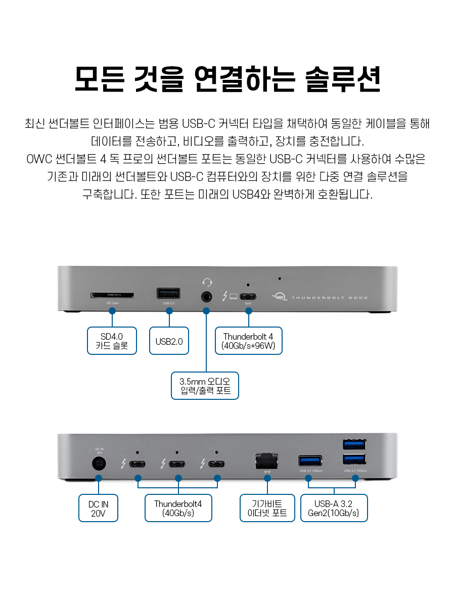 OWC-Thunderbolt-4-Dock-Pro_06.jpg