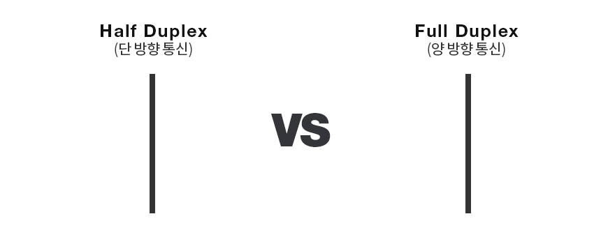 duplex_08.gif