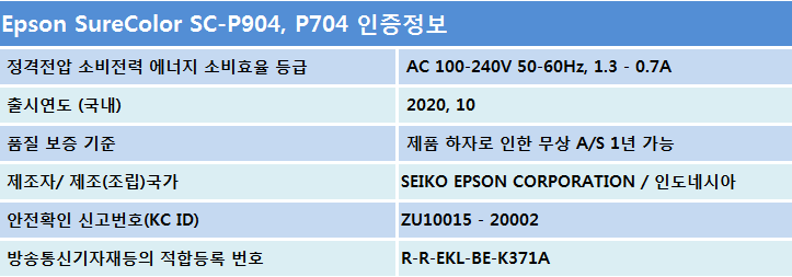 SC-P904, P704 인증정보.PNG