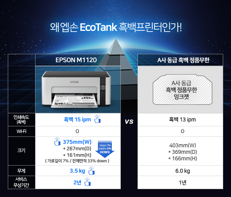 Epson_M1120_compare.jpg