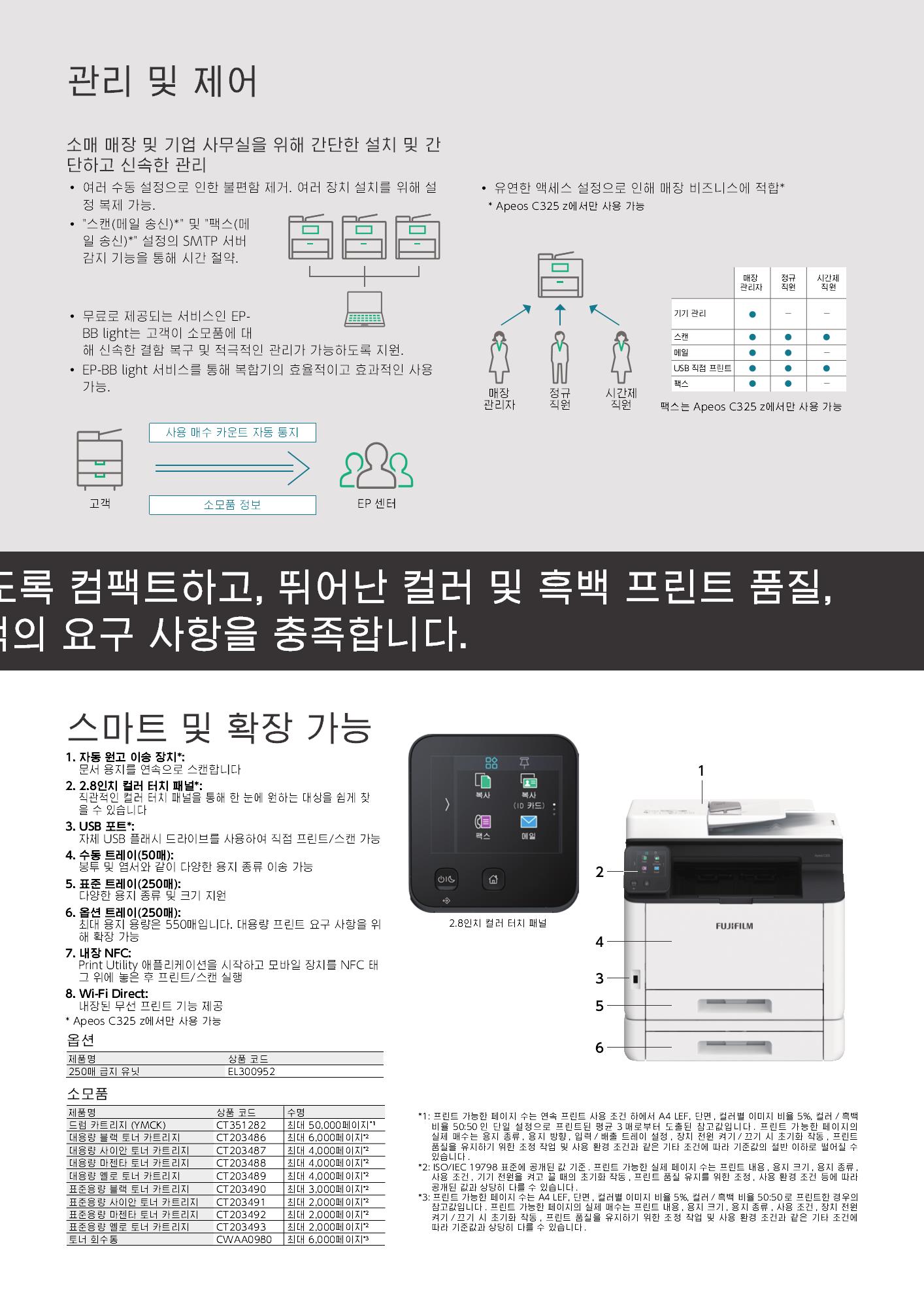 ApeosPrint-C325dw-Brochure_3.jpg