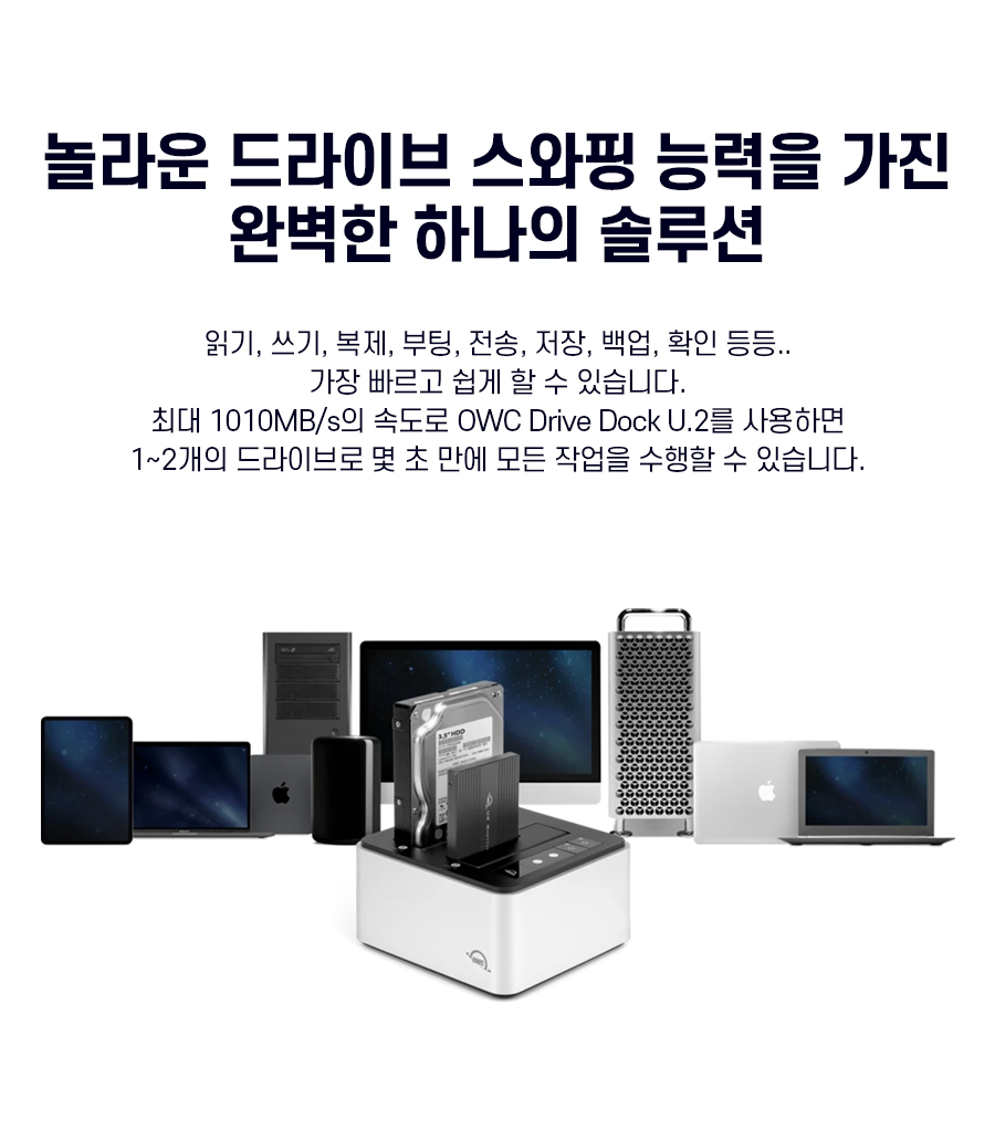 OWC-Drive-Dock-U_12.jpg