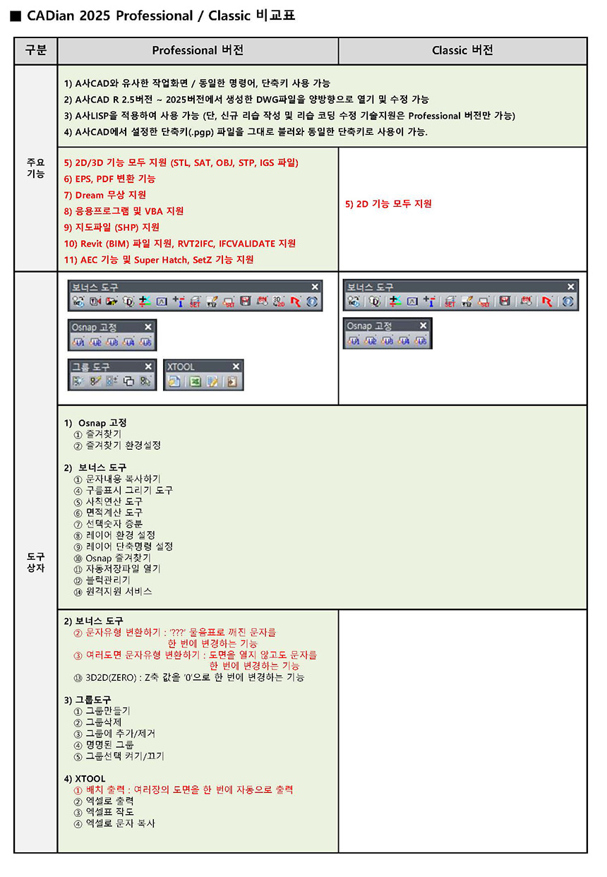 CADian 2025 Pro & Classic 비교표-860-2.jpg