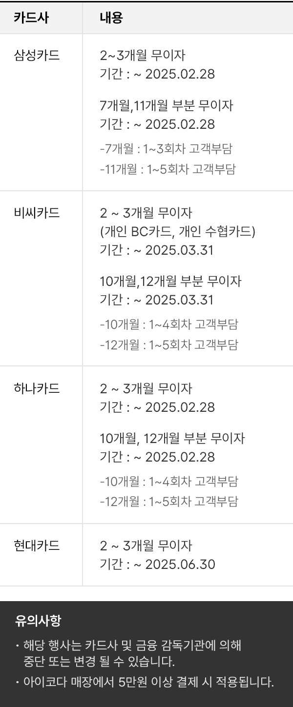 삼성카드 2025년2월28일까지 5만원 이상 구매 시, 2~3개월 무이자. 삼성카드 2025년2월28일까지 5만원 이상 구매 시, 7개월, 11개월 부분 무이자7개월:1~3회차 고객부담. 11개월:1~5회차 고객부담.비씨카드 2025년3월31일까지 5만원 이상 구매 시, 2~3개월 무이자. 비씨카드 2025년3월31일까지 5만원 이상 구매 시, 10개월, 12개월 부분 무이자.10개월:1~4회차 고객부담. 12개월:1~5회차 고객부담.하나카드 2025년2월28일까지 5만원 이상 구매 시, 2~3개월 무이자.하나카드 2025년2월28일까지 5만원 이상 구매 시, 10개월, 12개월 부분 무이자.10개월:1~4회차 고객부담. 12개월:1~5회차 고객부담.현대카드 2025년2월28일까지 5만원 이상 구매 시, 2~3개월 무이자.