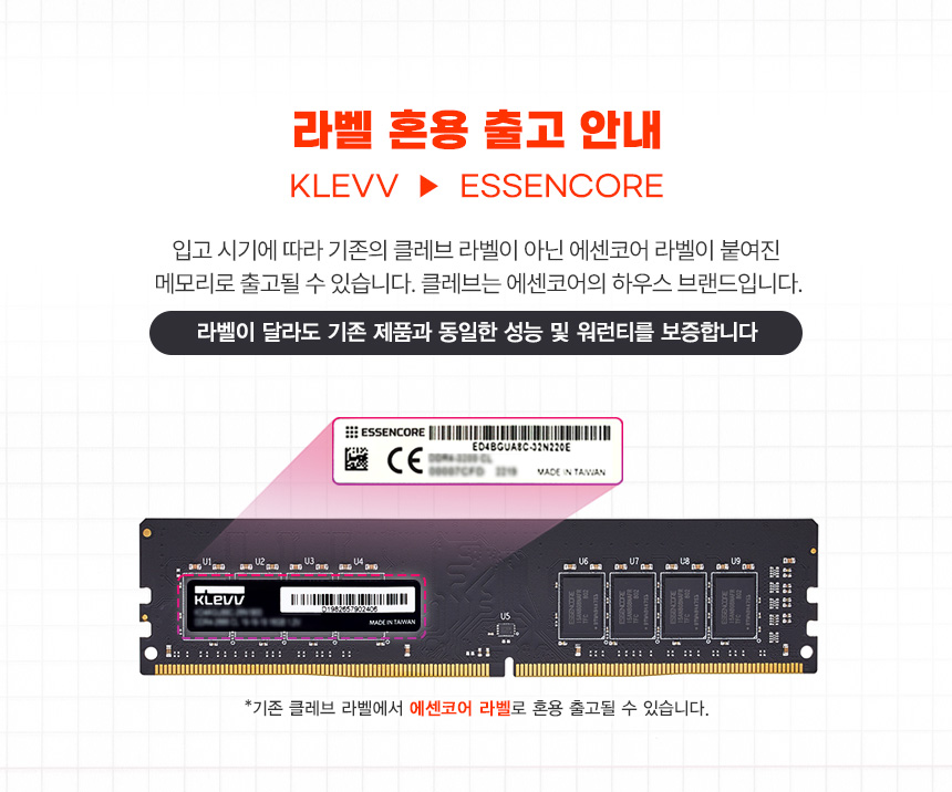 에센코어 D4 16G 25600 라벨 혼용.jpg