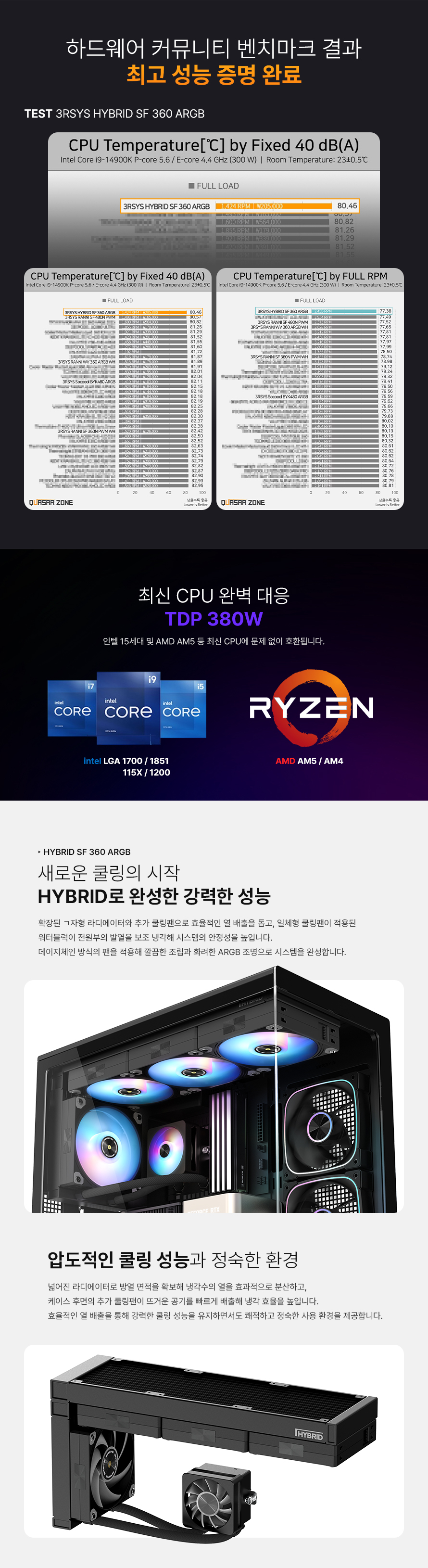hybrid_sf360_black_contents_890px_3.jpg